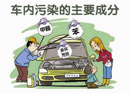 新車除異味，哪種方法好