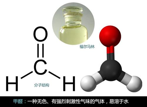 甲醛檢測機(jī)構(gòu)告訴大家容易甲醛污染的幾大產(chǎn)品